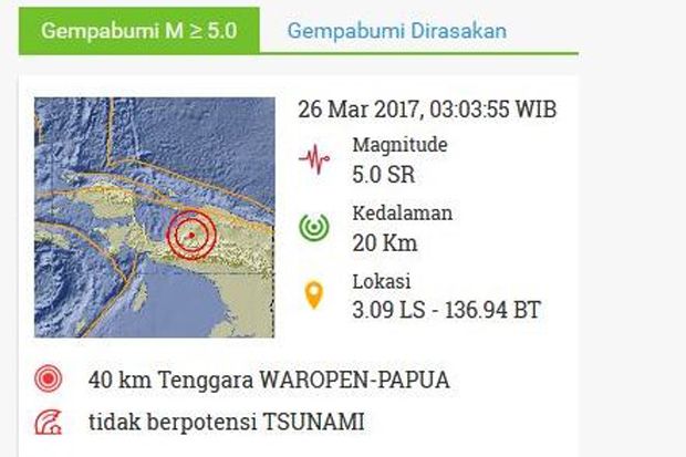 Lagi, Gempa Bumi Guncang Waropen-Papua