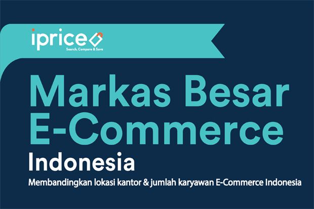 Peta Markas e-Commerce di Indonesia