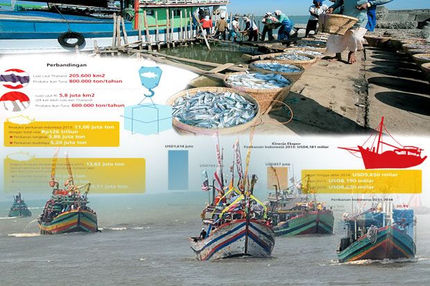 Larang Kapal Ikan Eks Asing, KKP Diminta Beri Kejelasan