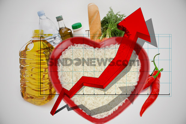 Tekanan Inflasi di Jakarta Meningkat