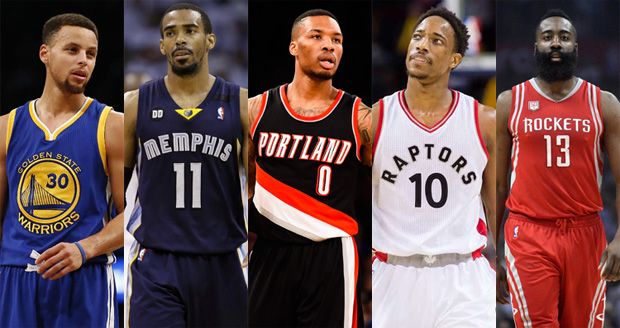 Lima Pebasket NBA dengan Nilai Kontrak Fantastis