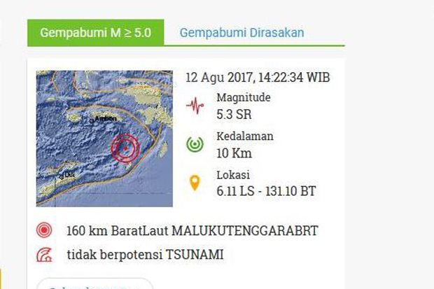 Gempa 5,3 SR Goyang Maluku Tenggara Barat