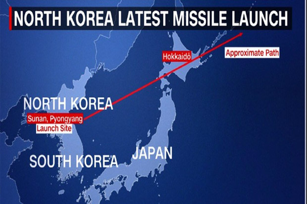Uji Coba Rudal Korea Utara Memecah Kekuatan Dunia