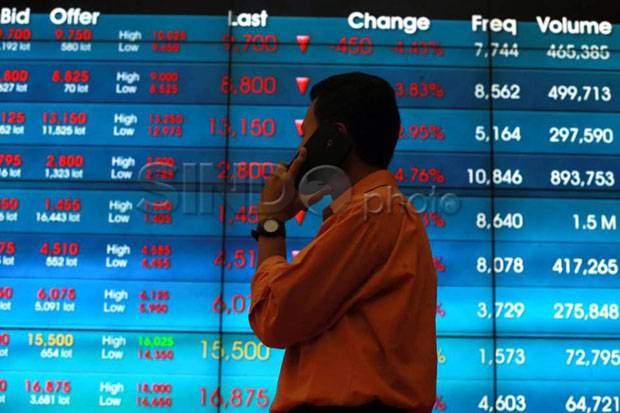 IHSG Berakhir Naik 5,25 Poin Saat Bursa Asia Meredup