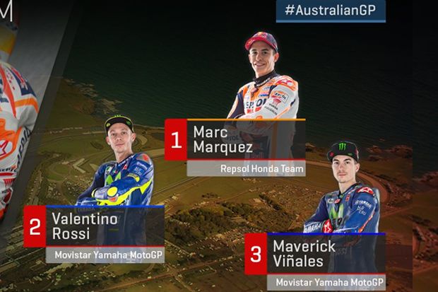 Hasil Lengkap GP Australia dan Klasemen MotoGP 2017