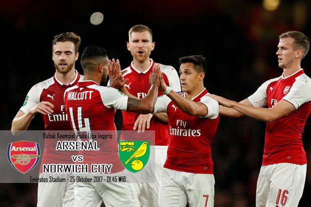 Preview Arsenal vs Norwich City: Kesempatan Rotasi Pemain