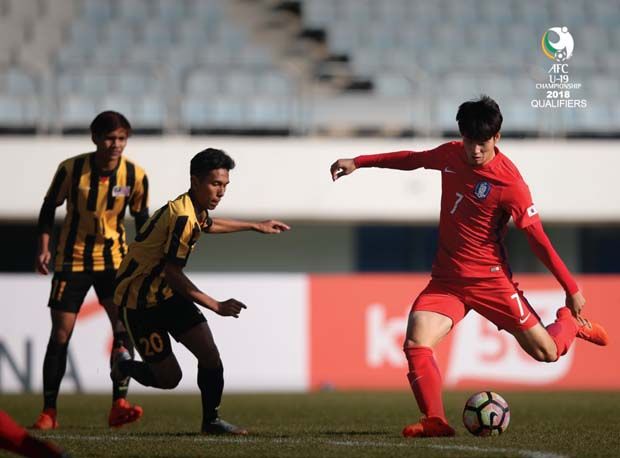 Klasemen Akhir Grup F Kualifikasi Piala Asia U-19 2018