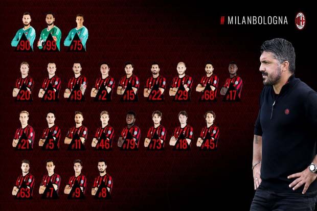 Preview AC Milan vs Bologna: Skema Bunglon Gattuso