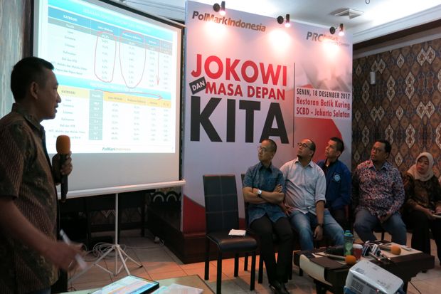 Survei PolMark: Belum Ada Capres Alternatif Selain Jokowi-Prabowo