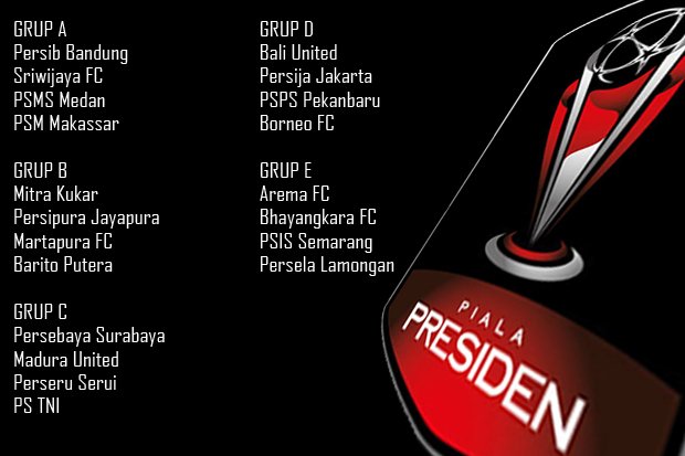 Regulasi Pendaftaran Pemain di Piala Presiden 2018