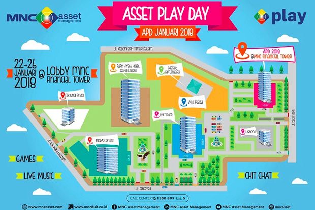 MNC Asset Management dan MNC Play Gelar Asset Play Day