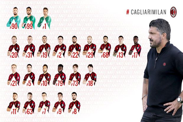 Gattuso: Milan Harus Lebih Kejam