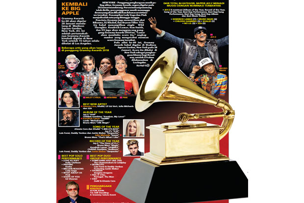 Menanti Aksi Lady Gaga dan Pink di Panggung Grammy