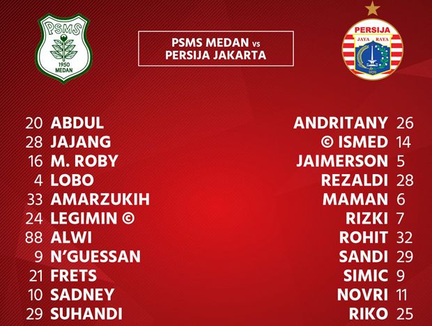 Susunan Pemain PSMS Medan vs Persija Jakarta