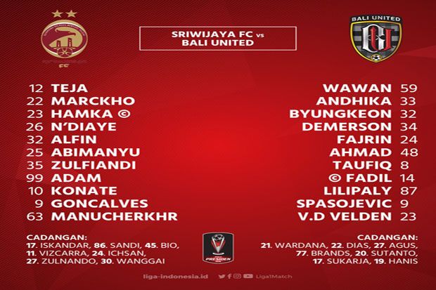Susunan Pemain Sriwijaya FC vs Bali United