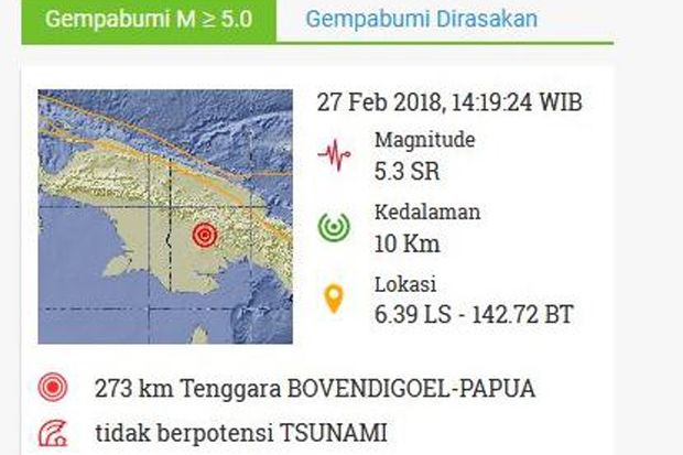 Gempa Kembali Menggoyang Papua