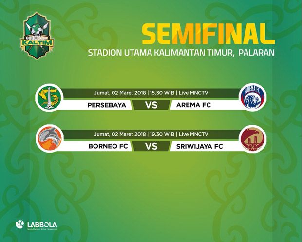 Susunan Pemain Borneo FC vs Sriwijaya FC