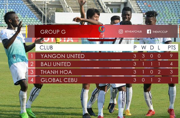 Hasil dan Klasemen Grup G AFC Cup, Rabu (7/3/2018)