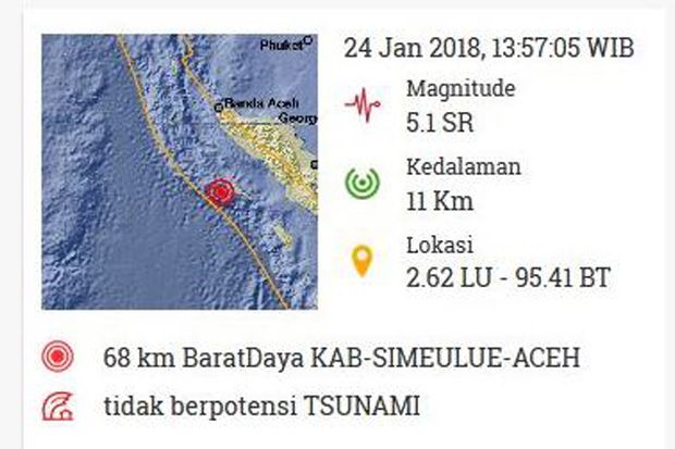 Gempa 5,0 SR Goyang Sumba Tengah
