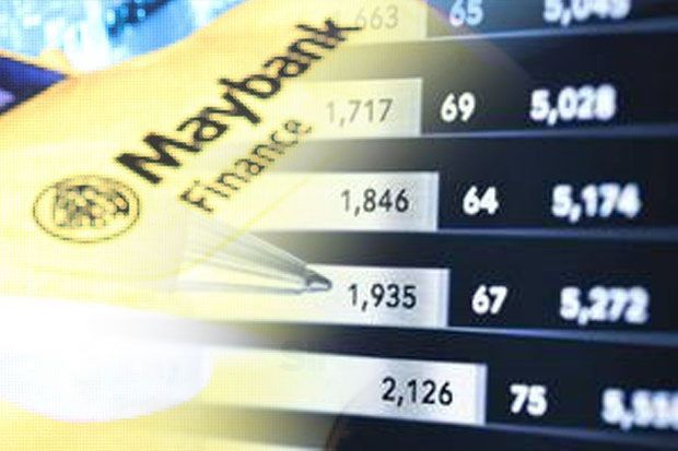 Terbitkan Obligasi Rp500 M, Maybank Finance Beri Kupon 7,35-8,15%