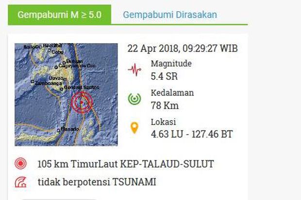 Gempa 5,4 SR Guncang Kepulauan Talaud