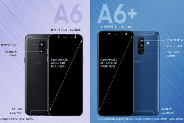 Rumor Harga dan Spesifikasi Duo Samsung Galaxy A6 (2018)