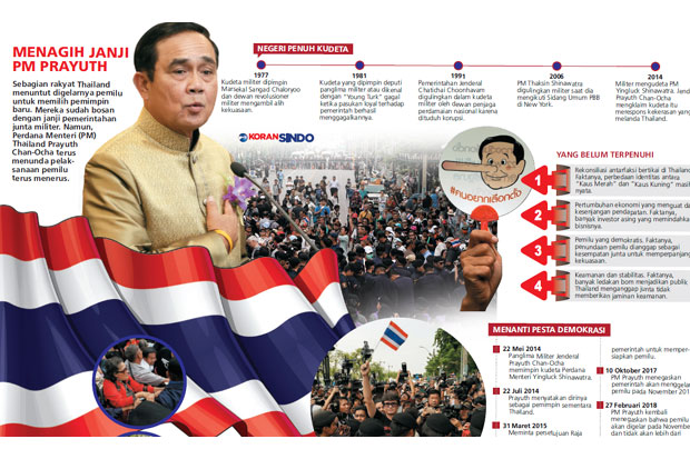 Prayuth: Pemilu Digelar Awal 2019