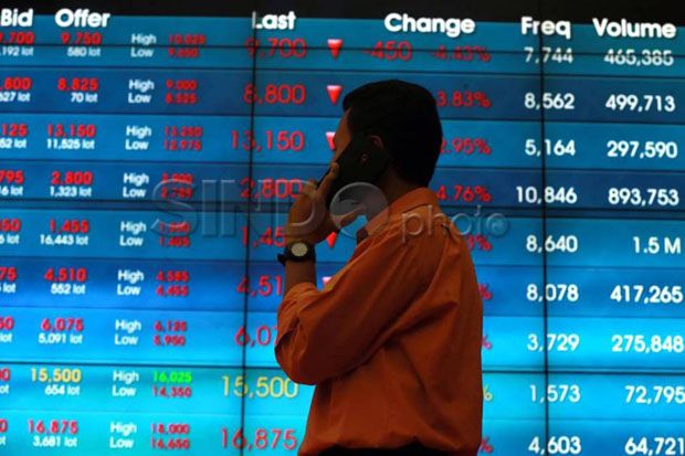 IHSG Berakhir Anjlok 2,08% di Tengah Penyusutan Bursa Asia
