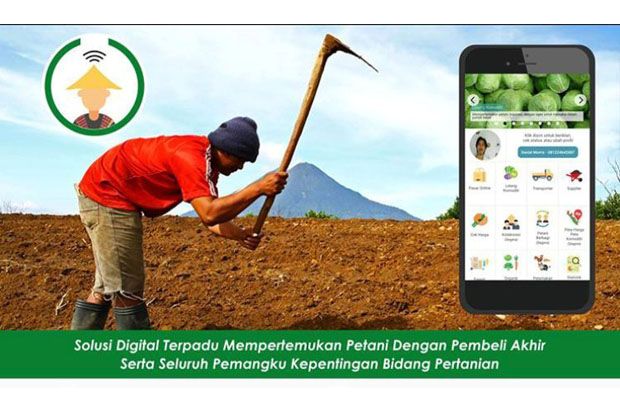 Inovasi TI Perkuat Daya Tawar Petani