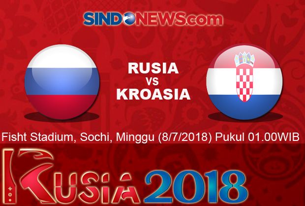 Preview Rusia vs Kroasia: Punya Modal Sama