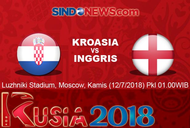 Preview Kroasia vs Inggris: Awas, Bola Mati!