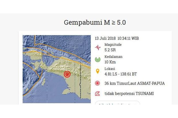Gempa 5,2 SR Goyang Asmat-Papua