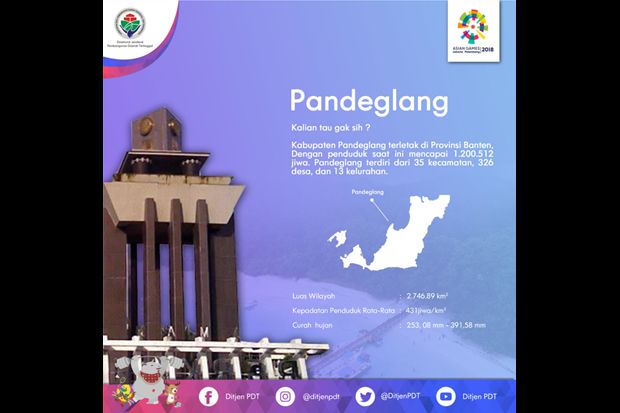 Jelajah Wisata Pandeglang