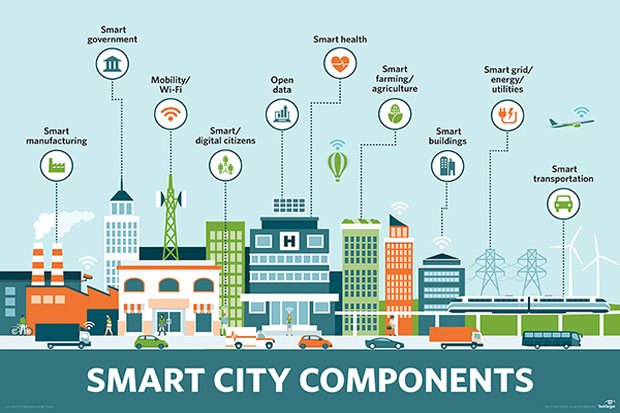Indosat Ooredoo Bantu Pemkab Sidoarjo Wujudkan Smart City
