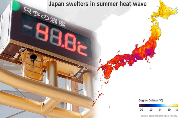 Gelombang Panas di Jepang Pecahkan Rekor, 44 Tewas