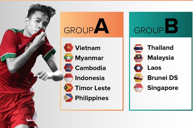 Ini Jadwal Lengkap Pertandingan Timnas Indonesia U-16 di Piala AFF U-16 2018
