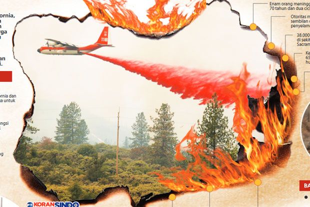 Kebakaran Hutan di California, 6 Tewas