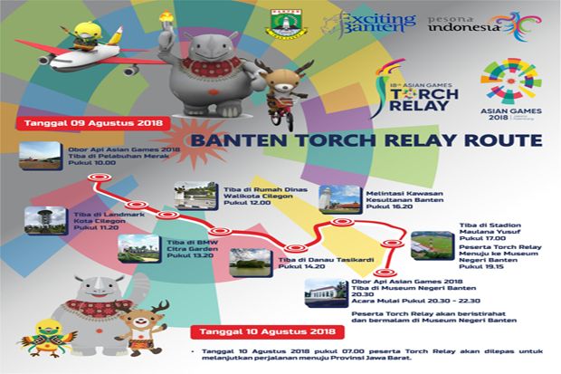 Banten Siap Sambut Pawai Obor Asian Games 2018