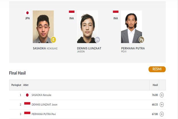 Atlet Skateboard Donasi Dua Medali untuk Kontingen Indonesia