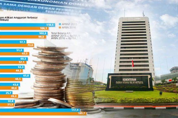 Predikat BUMM dengan Kinerja Keuangan Terbaik Diraih Djakarta Lloyd