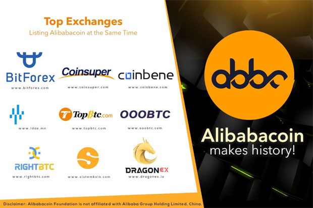 Alibabacoin, Cryptocurrency Terdaftar di 9 Platfrom Exchange Bersamaan