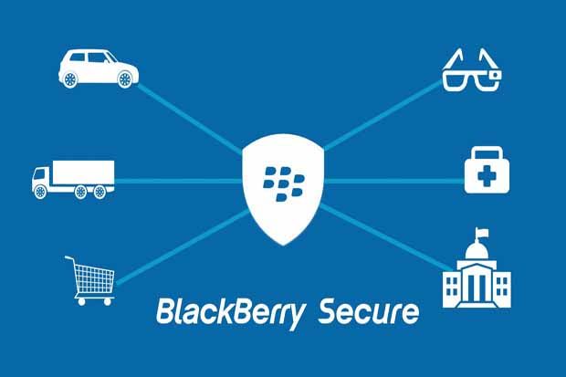 BlackBerry Bermitra dengan Android dan PLDT Enterprise