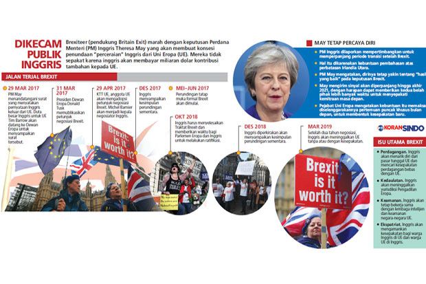 Perdana Menteri May Perpanjang Masa Transisi Brexit