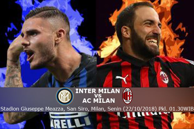 Preview Inter Milan vs AC Milan: Panggung Dua Penyerang Tango