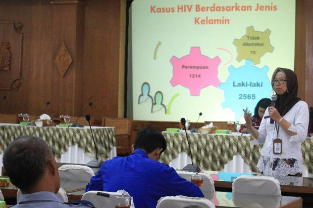 Jumlah Pengidap HIV/AIDS di Sleman Capai 866 Orang