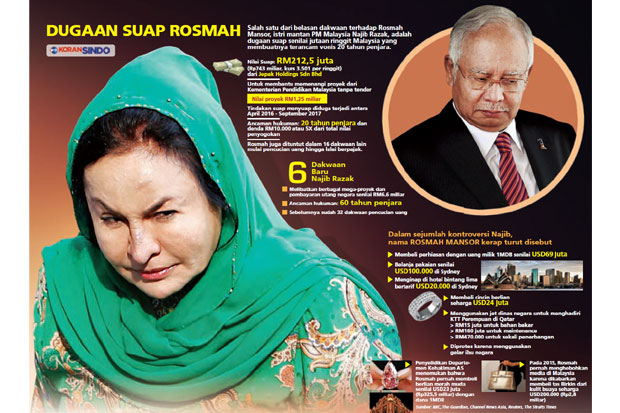 Hidup Glamor, Istri Najib Dituduh Dapat Suap Rp743 M