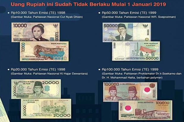 Akhir Tahun, Bank Indonesia Musnahkan Uang Kadaluarsa