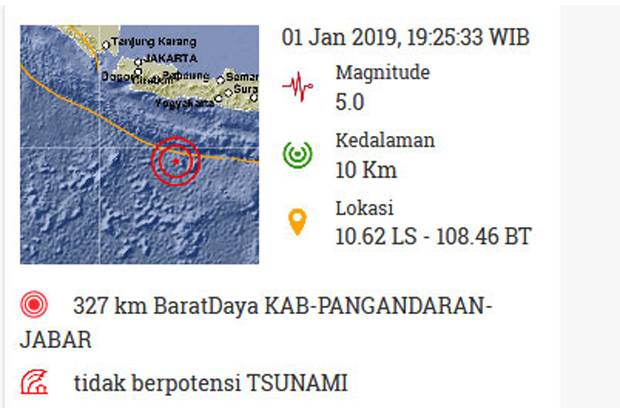 Pangandaran dan Aceh Digoyang Gempa Berkekuatan 5,0-5,1 SR