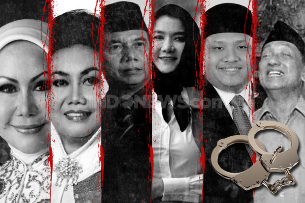 Politik Dinasti Indonesia dalam Cengkeraman Korupsi