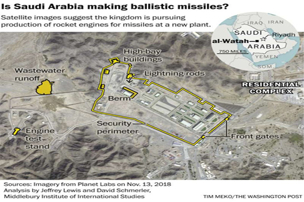 Citra Satelit Ungkap Pabrik Rudal Balistik Arab Saudi